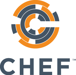 logo for Chef Software